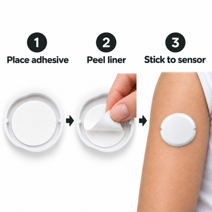 Dexcom G7 Caps